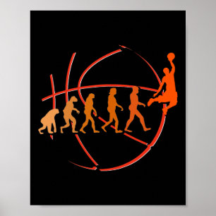 Affiche Evolution Bysketbyll Joueur Byll Game Hoops