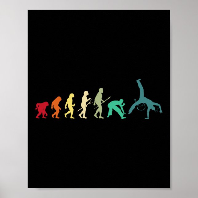Affiche Évolution de la capoeira - Arts martiaux brésilien (Devant)