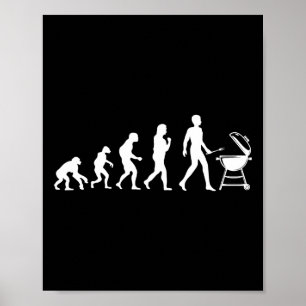 Affiche Evolution De La Grillation De L'Homme Bbq