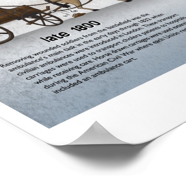 Affiche Évolution de l'ambulance (Coin)