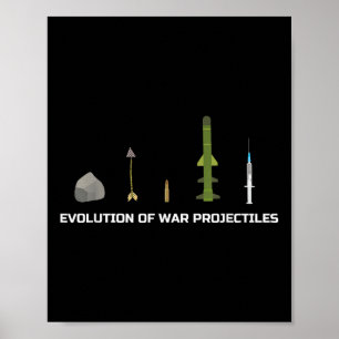 Affiche Evolution Des Projectiles De Guerre Mème Anti-Vacc
