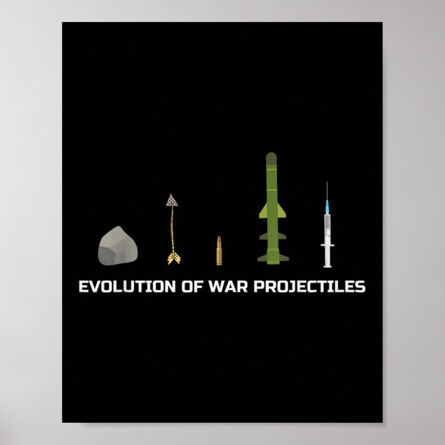 Affiche Evolution Des Projectiles De Guerre Mème Anti-Vacc (Devant)
