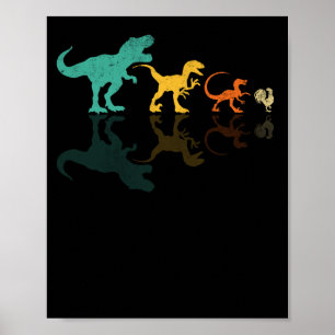 Affiche Evolution Dinosaur T Rex Velociraptor Poulet