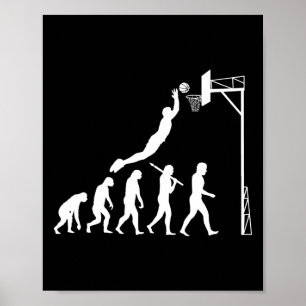 Affiche Évolution du basket-ball