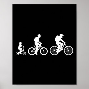 Affiche Évolution du cyclisme sur route et VTT