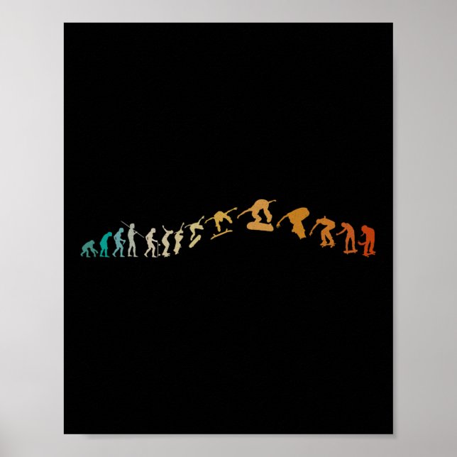 Affiche Évolution du skateboard - Skateboardeur en évoluti (Devant)