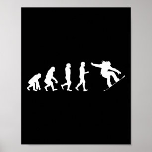 Affiche Evolution du snowboard - Amateurs de patinage