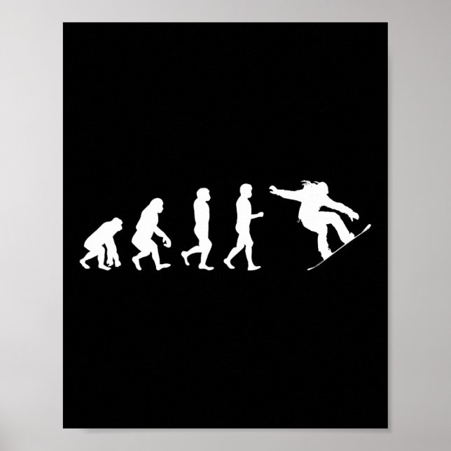 Affiche Evolution du snowboard - Amateurs de patinage (Devant)