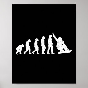 Affiche Évolution Du Snowboard De L'Homme Boarder Monkey A