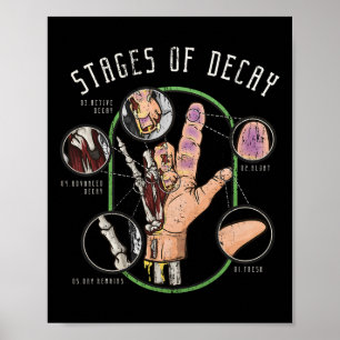 Affiche Examiner Halloween Forensics Coroner Cadeau Médica