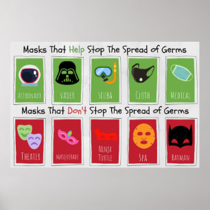 Affiche Exemples amusants de couverture faciale