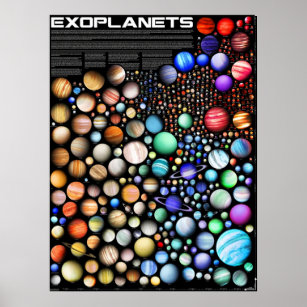 Affiche Exoplanètes