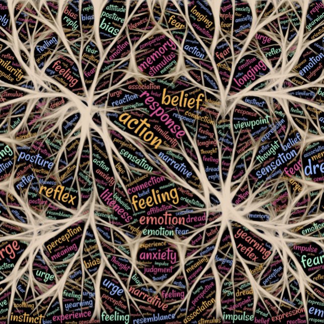 Affiche Expérience humaine Art Word Inspiré (Créateur téléchargé)