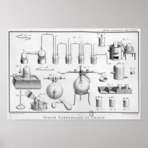 Affiche Expérience sur la décomposition de l'eau