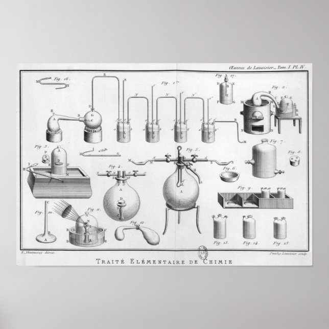 Affiche Expérience sur la décomposition de l'eau (Devant)