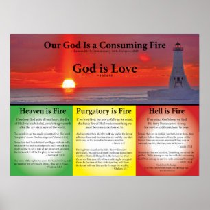 Affiche Explication du purgatoire, du ciel, et de l'enfer