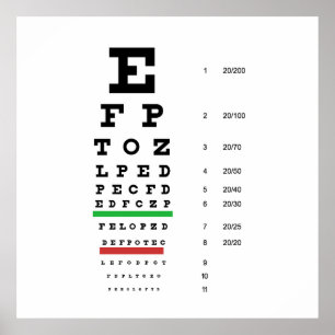 Affiche eye vision chart of Snellen for opthalmologist