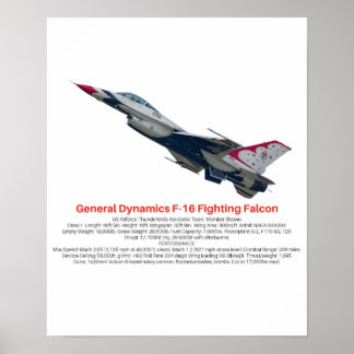 Affiche F-16 Fighting Falcon Fighter Jet