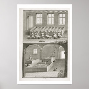 Affiche Fabrication de papier, de l'Encyclopédie des Scien