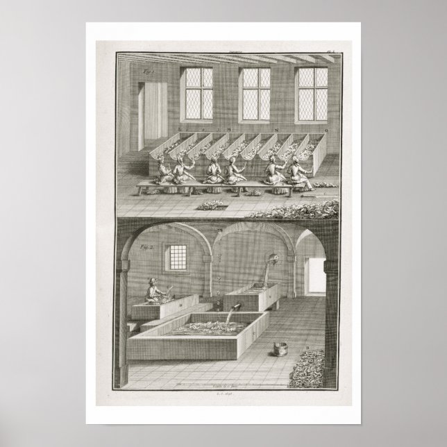 Affiche Fabrication de papier, de l'Encyclopédie des Scien (Devant)