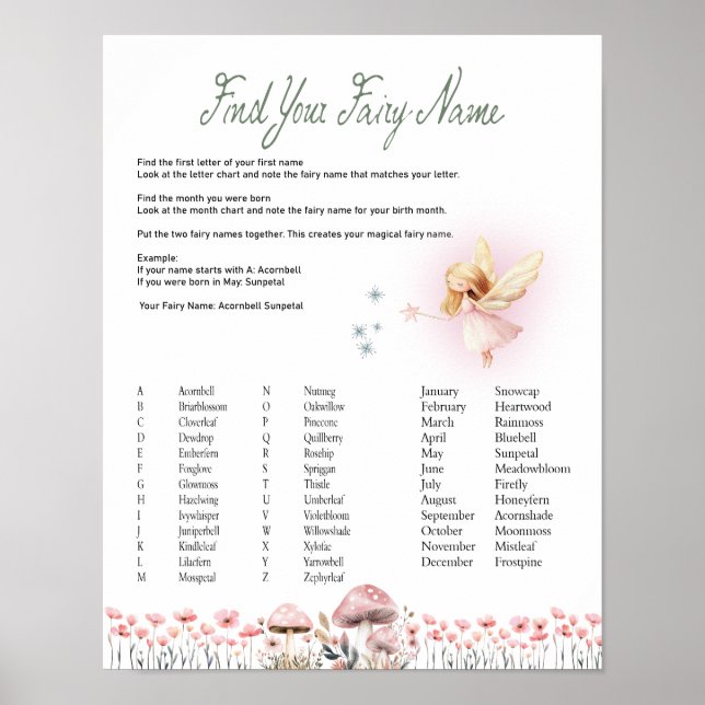 Affiche Fairy Name - Fairy First Birthday (Devant)