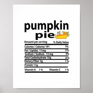 Affiche Fait nutritif amusant à gâteau Citrouille pour Tha