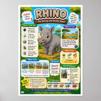 Affiche Faits amusants sur le rhinocéros pour les enfants