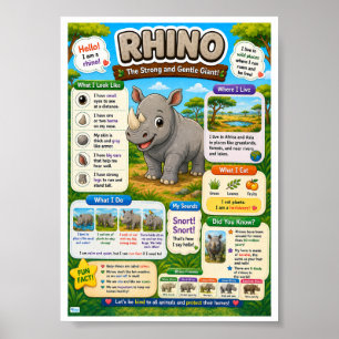Affiche Faits amusants sur le rhinocéros pour les enfants