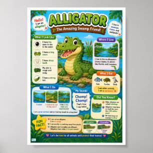 Affiche Faits Amusants Sur Les Alligators Pour Les Enfants