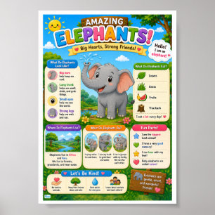 Affiche Faits amusants sur les éléphants pour les enfants