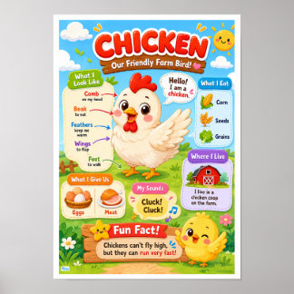 Affiche Faits amusants sur les poulets pour les enfants