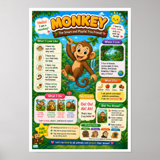 Affiche Faits amusants sur les singes pour les enfants