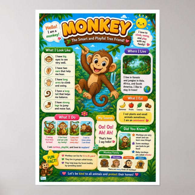 Affiche Faits amusants sur les singes pour les enfants (Devant)