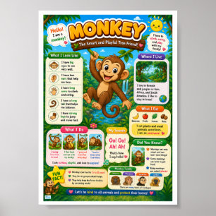 Affiche Faits amusants sur les singes pour les enfants
