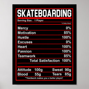 Affiche Faits de nutrition drôles de skateboard skate boar