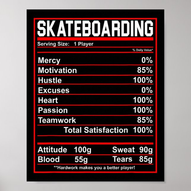 Affiche Faits de nutrition drôles de skateboard skate boar (Devant)
