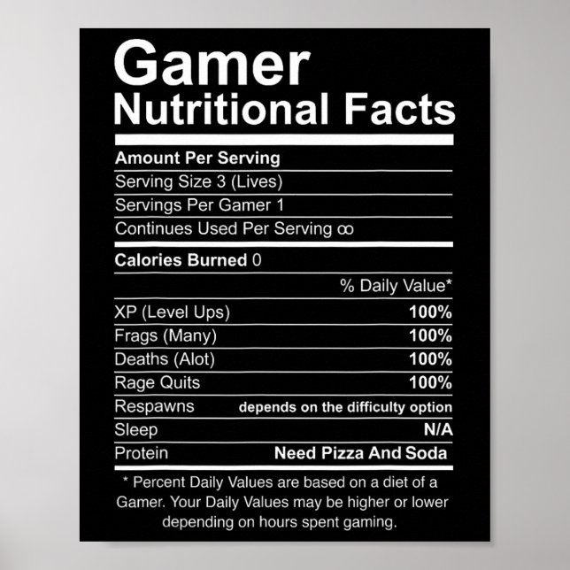 Affiche Faits nutritionnels Cool Jeu vidéo Joueur amusant (Devant)