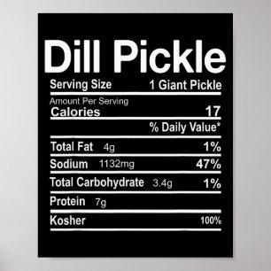 Affiche Faits Nutritionnels de Cornichon Drôle de Thanksgi