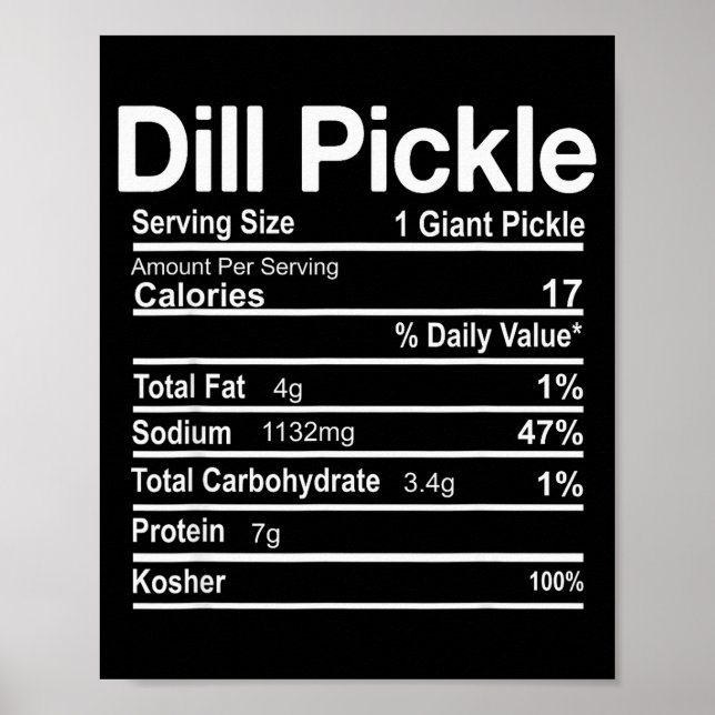 Affiche Faits Nutritionnels de Cornichon Drôle de Thanksgi (Devant)