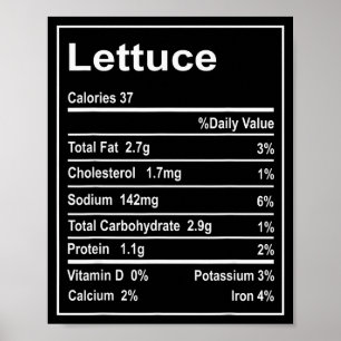 Affiche Faits nutritionnels de la laitue de Thanksgiving H