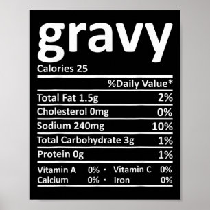 Affiche Faits nutritionnels de la sauce drôles de Thanksgi