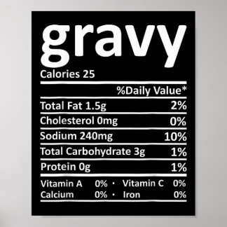 Affiche Faits nutritionnels de la sauce drôles de Thanksgi