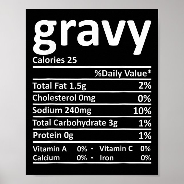 Affiche Faits nutritionnels de la sauce drôles de Thanksgi (Devant)