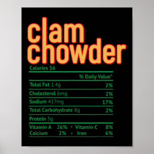 Affiche Faits nutritionnels drôles de Clam Chowder pour Th
