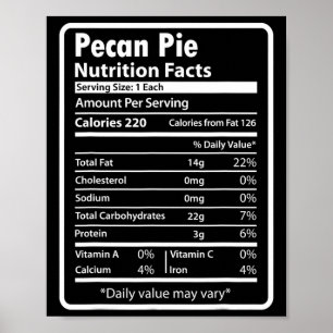 Affiche Faits nutritionnels drôles de tarte aux noix de pé