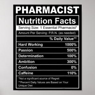 Affiche Faits nutritionnels du pharmacien - pharmacie drôl