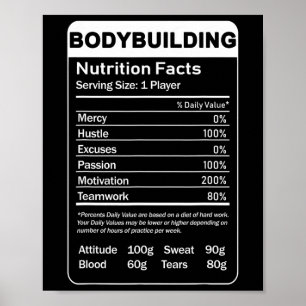 Affiche Faits nutritionnels pour la musculation
