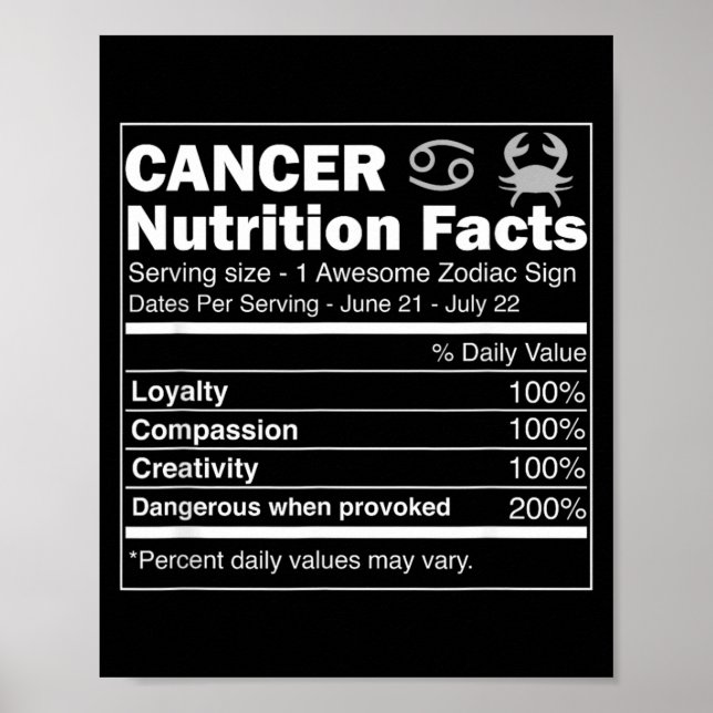 Affiche Faits nutritionnels sur le Cancer Astrologie Signe (Devant)