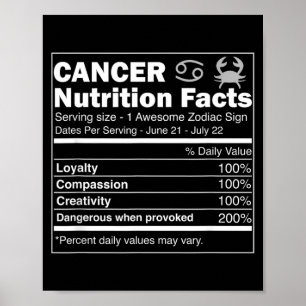 Affiche Faits nutritionnels sur le Cancer Astrologie Signe