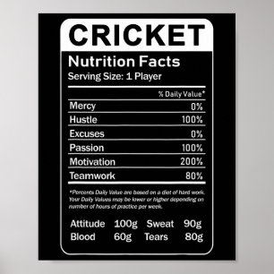 Affiche Faits nutritionnels sur le cricket Joueur sarcasti